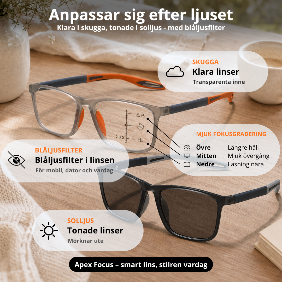 Apex Focus – Kristallklar syn, elegant komfort