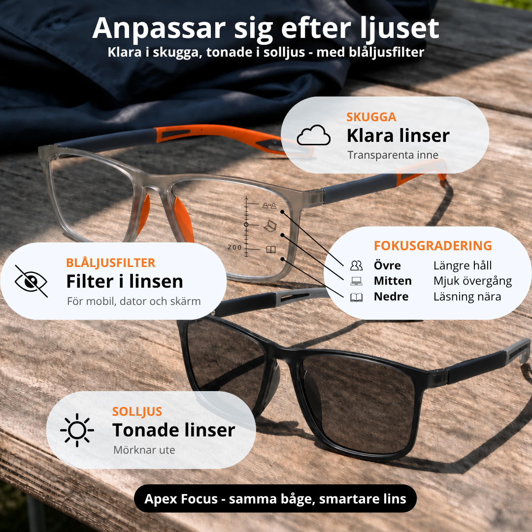 Apex Focus - Maximal skärpa, total komfort