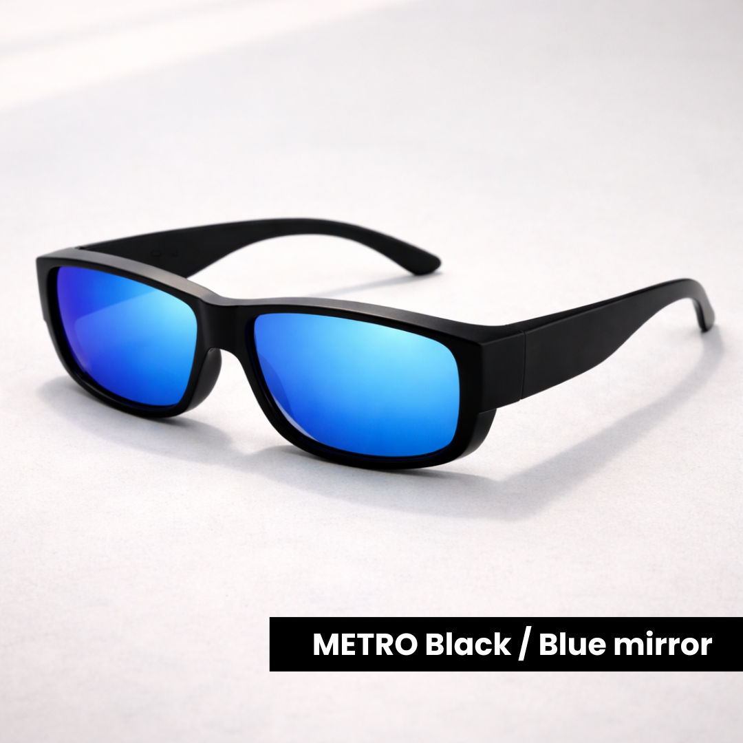 Over Optics - Maximal skärpa, total komfort.